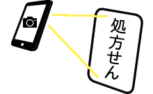 スマホ処方せんサービス説明1